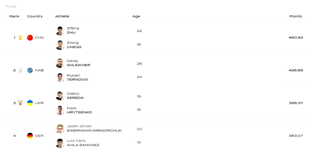 4307 image for slide