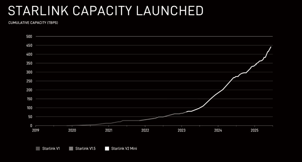 6324 image for slide