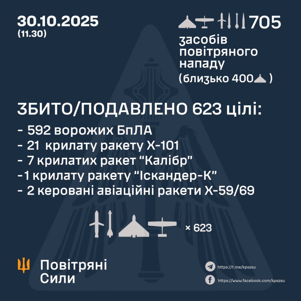 9454 image for slide